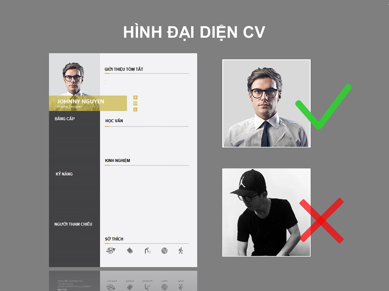 Lưu ý về ảnh đại diện trong CV bằng tiếng Việt