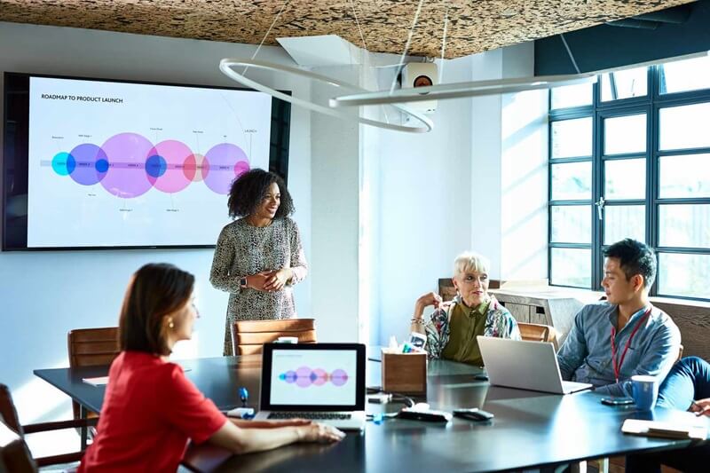 Vì sao CV xin việc là công cụ không thể thiếu khi ứng tuyển vị trí Business Development?