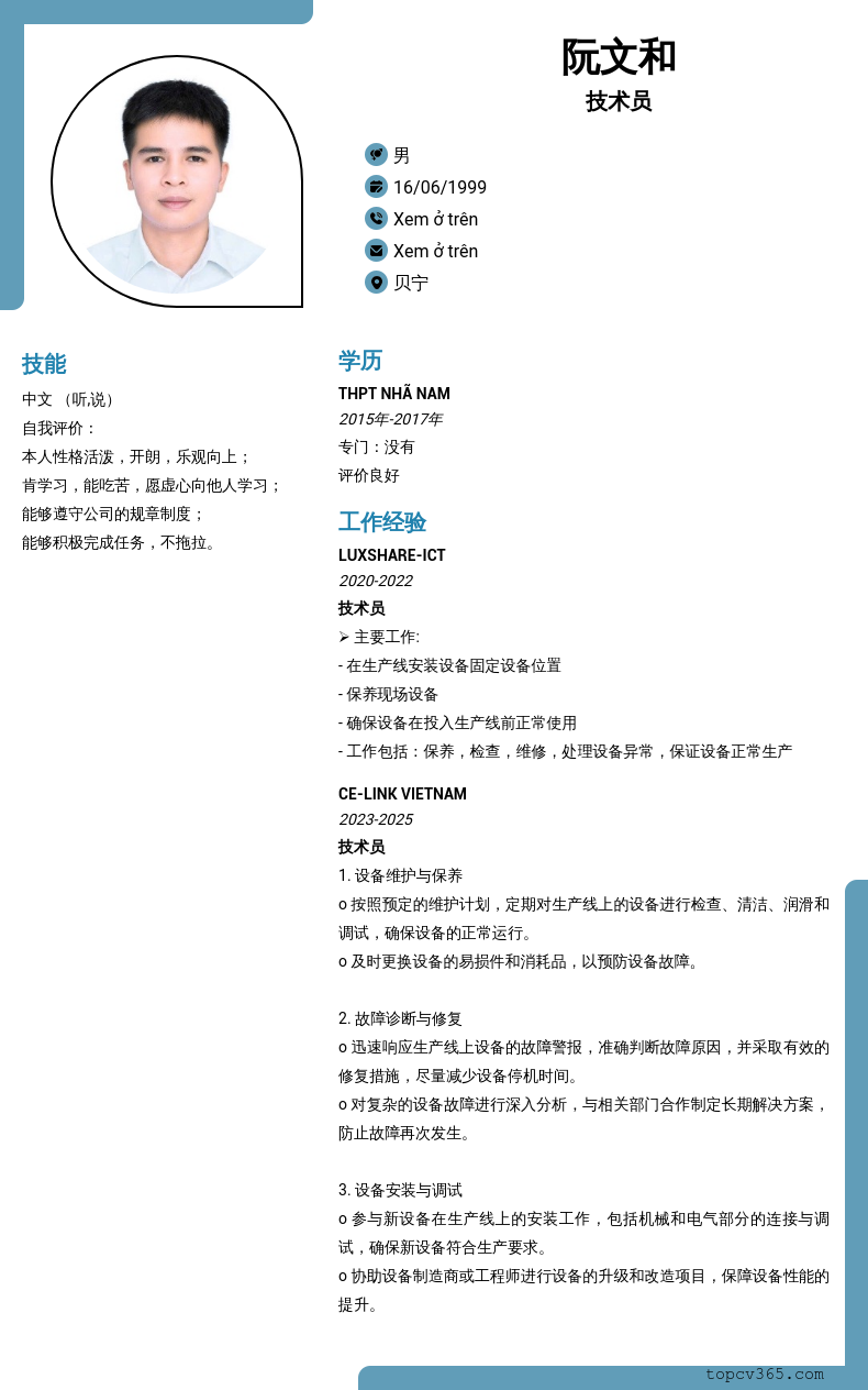 cv
