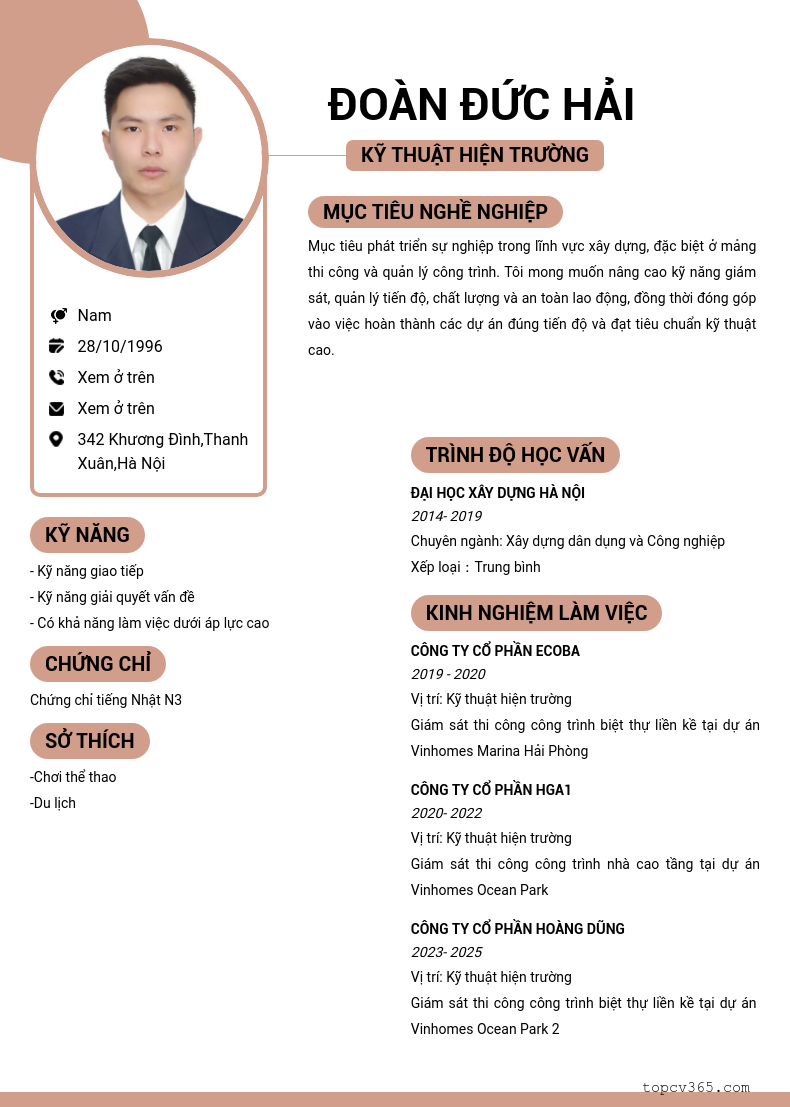 cv