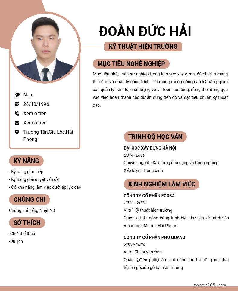 cv