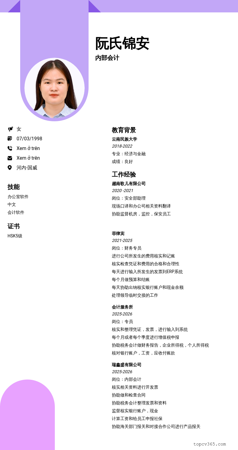 cv