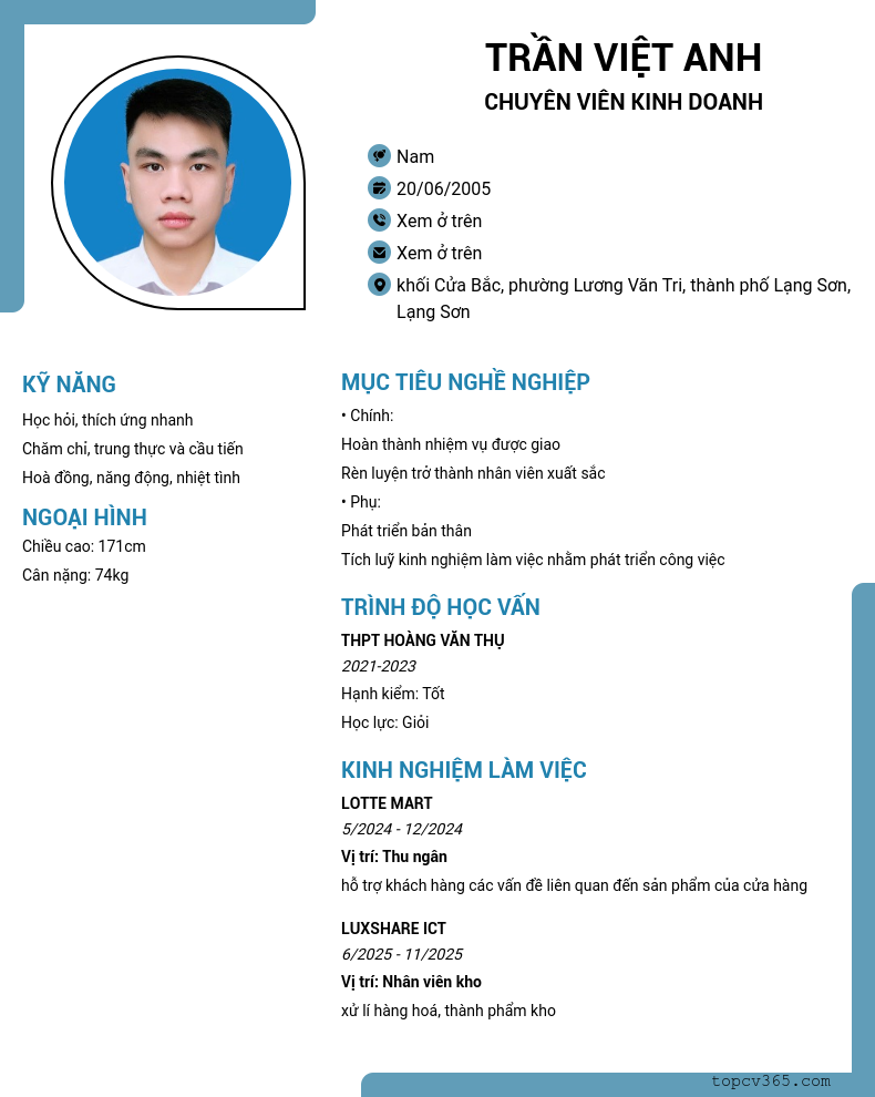cv